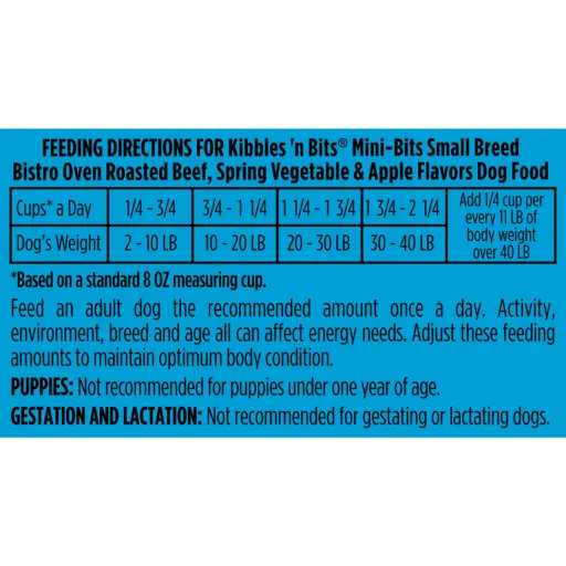Feeding instructions